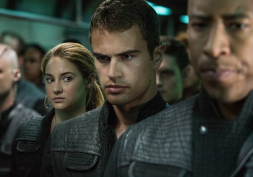 DIVERGENT